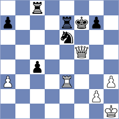 Ter Sahakyan - Klekowski (chess.com INT, 2024)