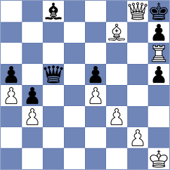 Kuchava - Levitan (chess.com INT, 2023)