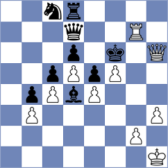 Karthikeyan - Jia (chess.com INT, 2024)