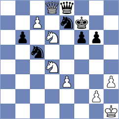 Mitrabha - Willy (chess.com INT, 2024)