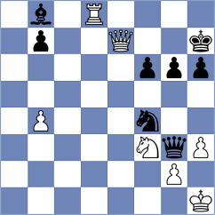 Zaksaite - Khamdamova (FIDE Online Arena INT, 2024)