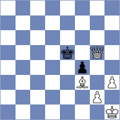 Vujacic - Klukin (chess.com INT, 2024)