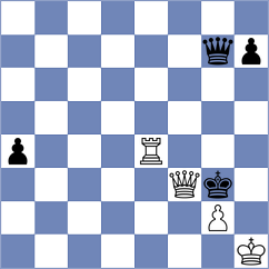 Gabdushev - Kunz (chess.com INT, 2024)