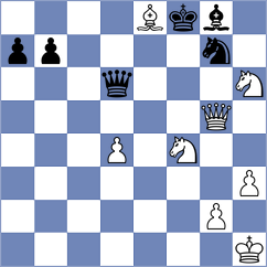 Toktomushev - Deac (chess.com INT, 2025)