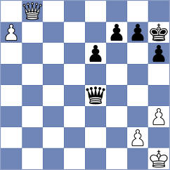 Waldhausen Gordon - Kanyamarala (chess.com INT, 2024)