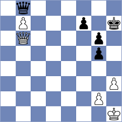 Kocharin - Aswath (chess.com INT, 2024)