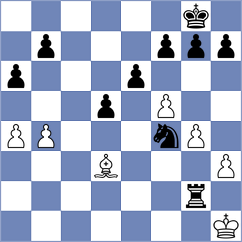 Spichkin - Hajiyev (chess.com INT, 2024)