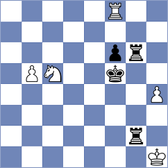 Rozhkov - Reprintsev (chess.com INT, 2024)