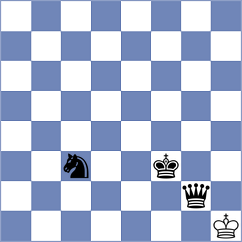 Kusakina - Oliveira (chess.com INT, 2024)