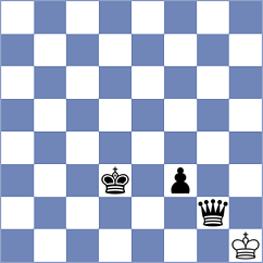Goroshkov - Hamidi (chess.com INT, 2024)