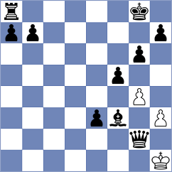 Migdhaadh - Raya (Chess.com INT, 2020)