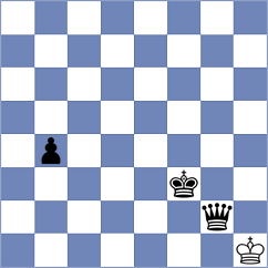 Lenoir Ibacache - Duncan (chess.com INT, 2024)