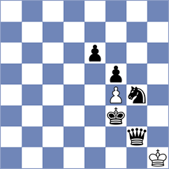 Sukandar - Storey (chess.com INT, 2022)