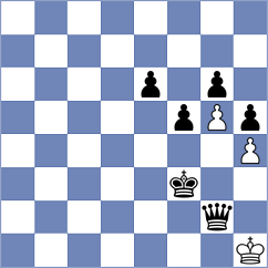 Karamsetty - Collins (chess.com INT, 2024)