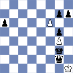 Banerjee - Provaznik (chess.com INT, 2024)