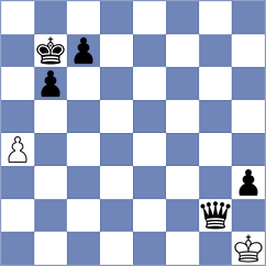 Silva - Grahn (chess.com INT, 2024)