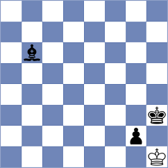 Rakhimgaliyev - Kravtsiv (chess.com INT, 2022)