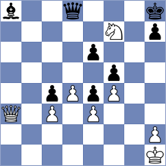 Pham Le Thao Nguyen - Jagirapu (chess.com INT, 2024)