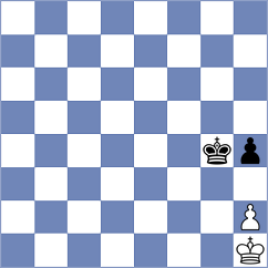 Ghevondyan - Herbrig (chess.com INT, 2024)