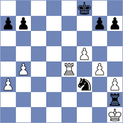 Novikova - Jonkman (chess.com INT, 2024)