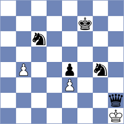 Kotepalli - Hambleton (chess.com INT, 2022)