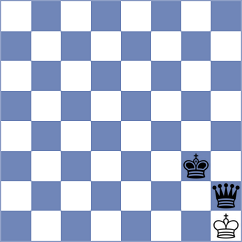 Essing - Antoniou (chess.com INT, 2024)