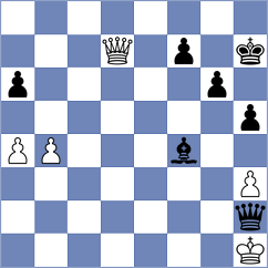Shubenkova - Zhao Jun (chess.com INT, 2024)