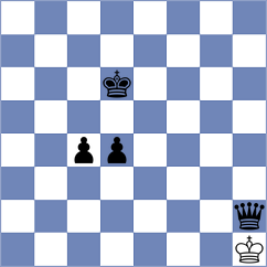 Gabriel - Prohorov (Chess.com INT, 2021)