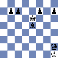 Da Silva - Yarullina (chess.com INT, 2024)