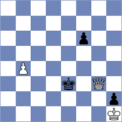 Borkar - Alexias (Chess.com INT, 2021)