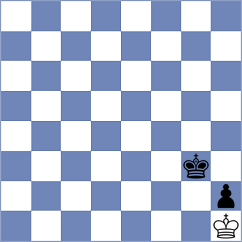 Fiorito - Morkunas (chess.com INT, 2023)