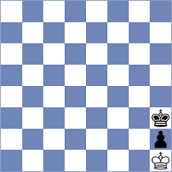 Llanos - Villalba (chess.com INT, 2023)