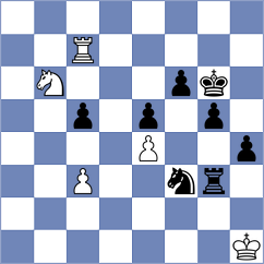 Osiecki - Rodriguez Lopez (chess.com INT, 2024)