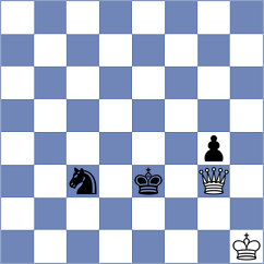 Golubka - Buchenau (chess.com INT, 2024)