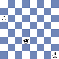 Schut - Loy (chess.com INT, 2021)
