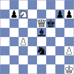 Timmermans - Bazarov (Chess.com INT, 2021)