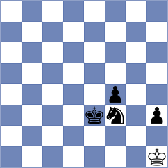 Shevchenko - Fromm (chess.com INT, 2024)