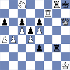 Noritsyn - Novikov (Chess.com INT, 2020)