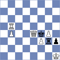 Sairam - Galstyan (chess.com INT, 2024)