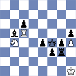 Guimaraes - Dushyant (Chess.com INT, 2021)