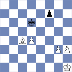 Sikorova - Bongo Akanga Ndjila (chess.com INT, 2022)