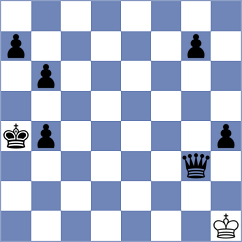 Goltsev - Mizzi (chess.com INT, 2024)