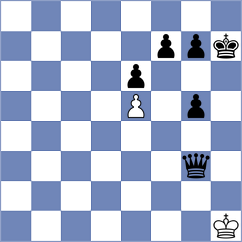 Riehle - Svane (chess.com INT, 2024)