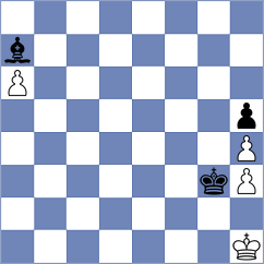 Bazzano - Mikhalsky (chess.com INT, 2023)