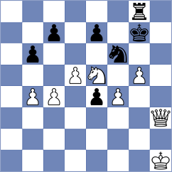 Jagirapu - Skaric (chess.com INT, 2024)