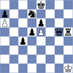 Swara Lakshmi S Nair - Cacheiro Blanco (chess.com INT, 2024)