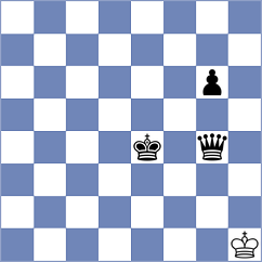 Mikhailovsky - Rey Martinez (chess.com INT, 2025)