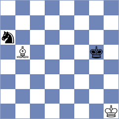 Principe - Makarian (chess.com INT, 2024)