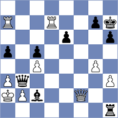 Kleiman - Materia (chess.com INT, 2024)