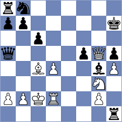 Sultanbek - Ersoz (chess.com INT, 2024)